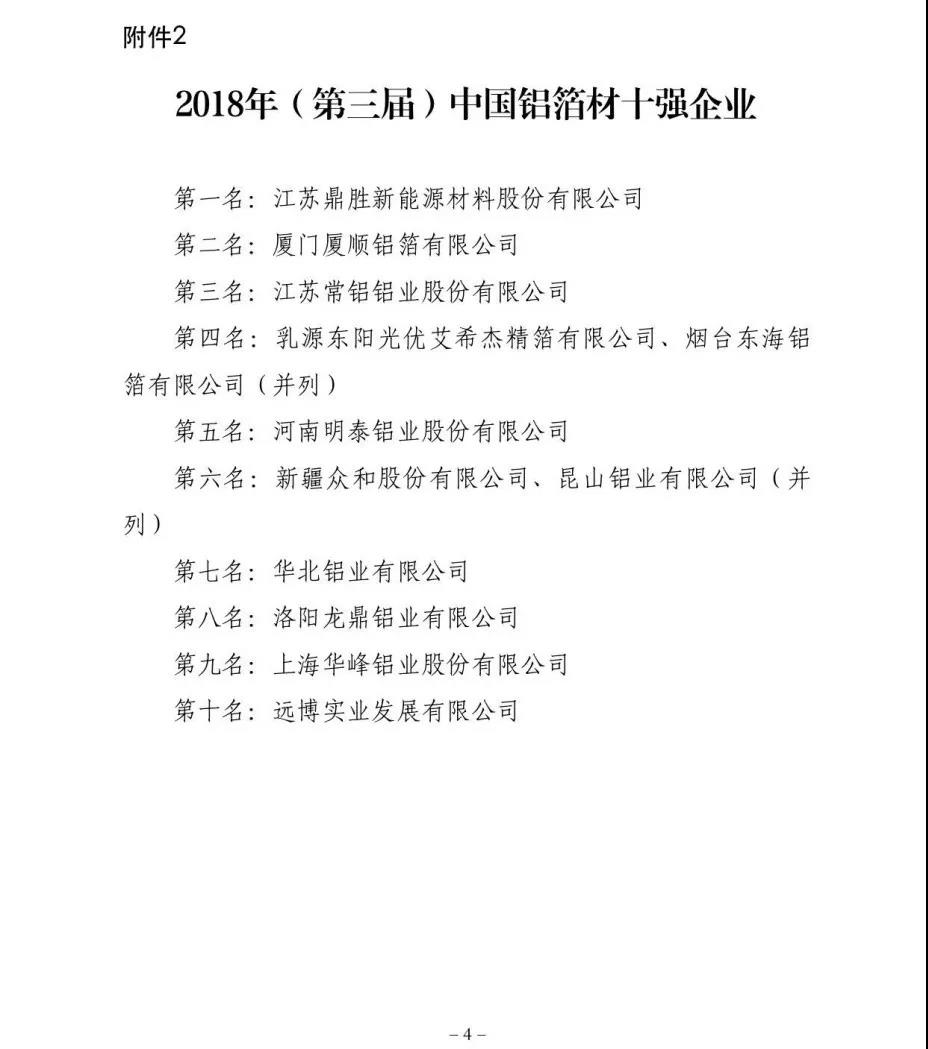AGGAME铝业铝箔厂家