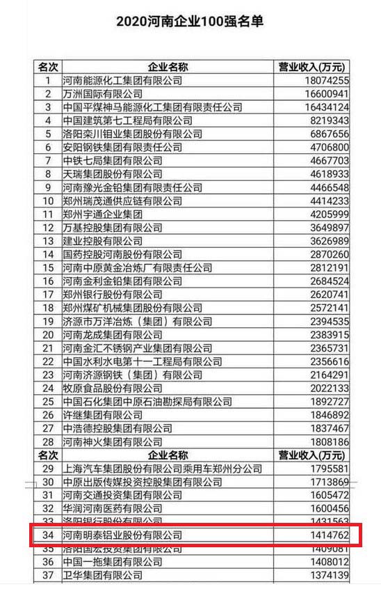 AGGAME铝业股份有限公司